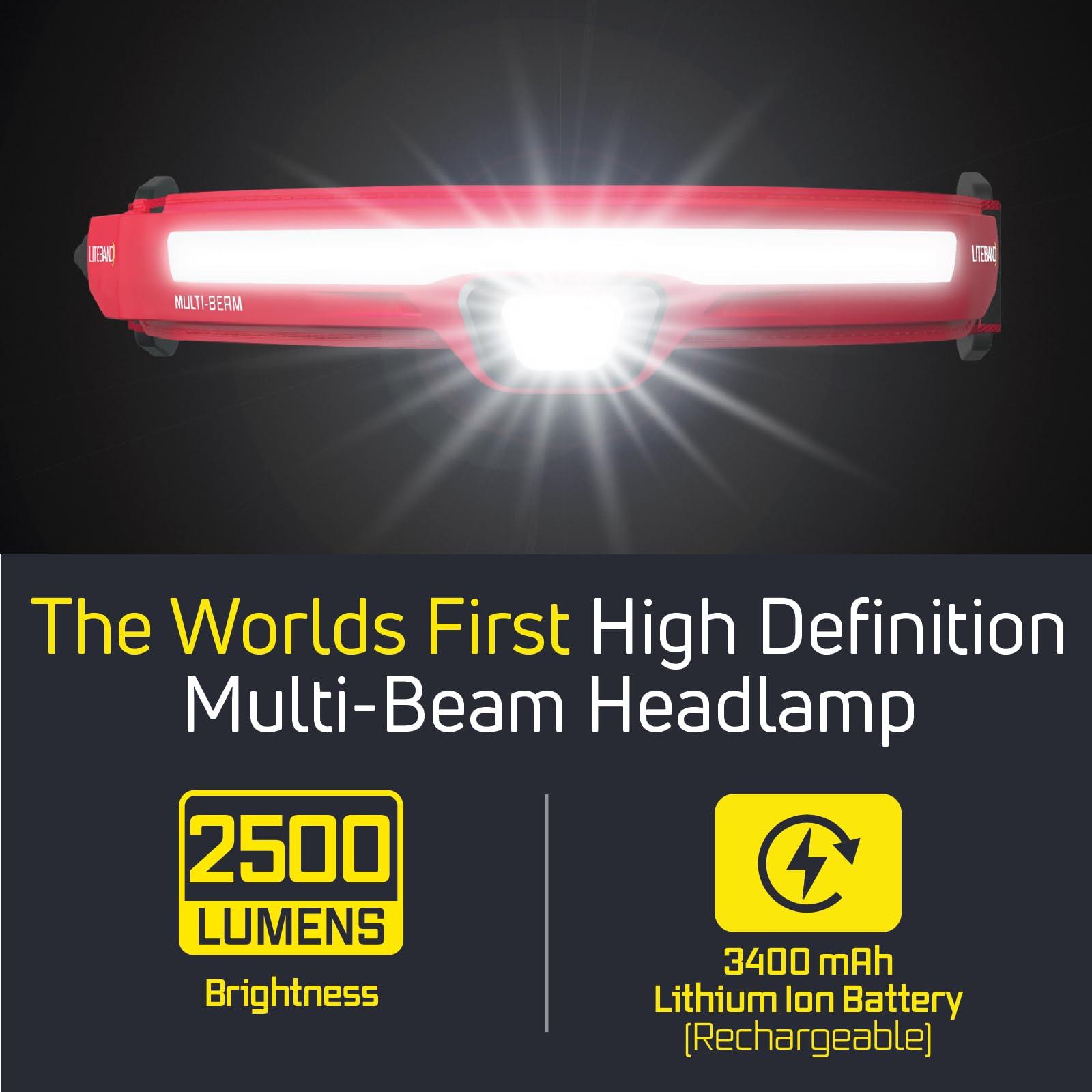 Led Headlamp, Liteband Pro Purehd 2500 Lumen Super Bright Head Lamp, Rechargeable Powerful Battery Powered Tactical Headlamps, C