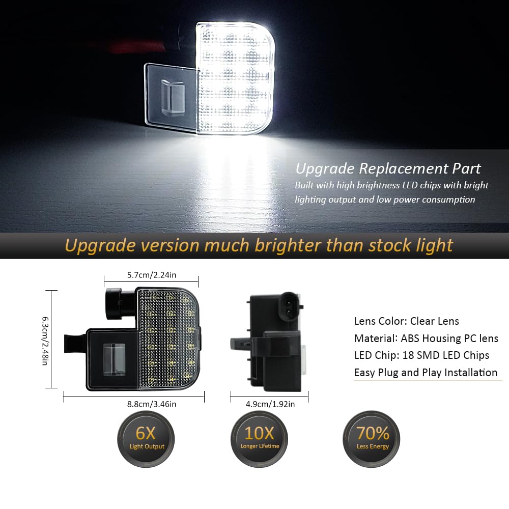 D-Lumina Led Under Hood Light Assembly For Chevy Silverado Express Tahoe Gmc Sierra Savana Yukon, Powered By 18-Smd 6000K White