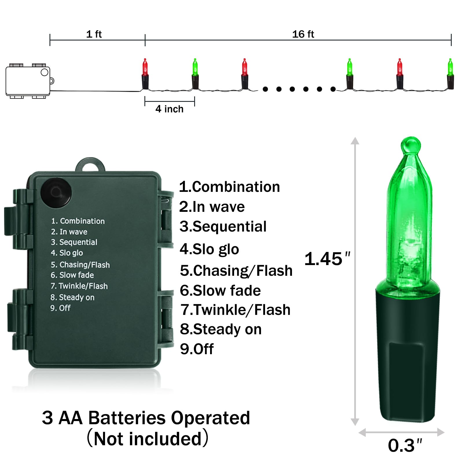 Battery Operated Christmas Lights 2 Pack, 17Ft 50 Led Mini String Lights With Auto-Timer 8 Modes Waterproof Tree Lights (Red&Green)