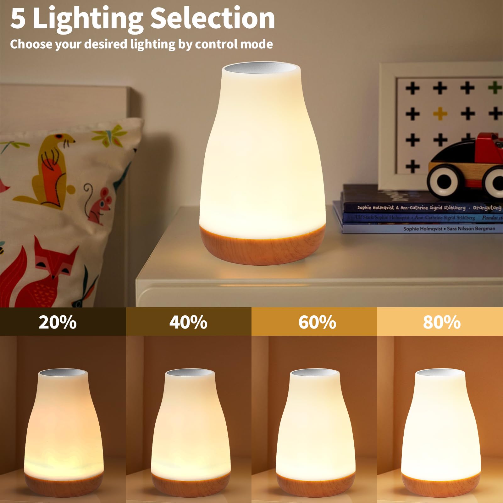 LHYueTong Night Light,13 RGB Colors & 5 Brightness, USB Rechargeable Desk Lamp, Remote Control Dimmable Night Light with RGB Col