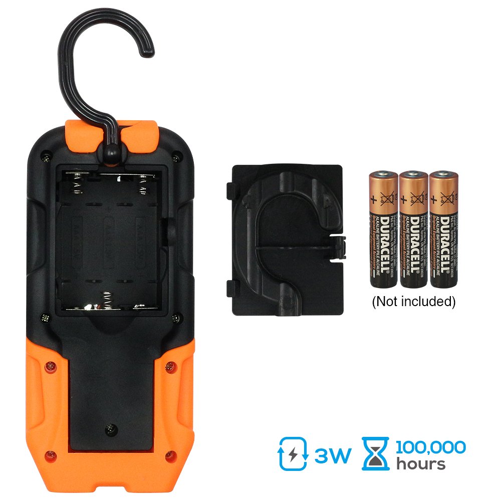 Torchstar Portable Led Work Light, Hanging Hook & Magnetic Flashlight, Battery Operated Cob Pocket Work Light For Car Repairing, Emergency, Hiking, Camping, Pack Of 2