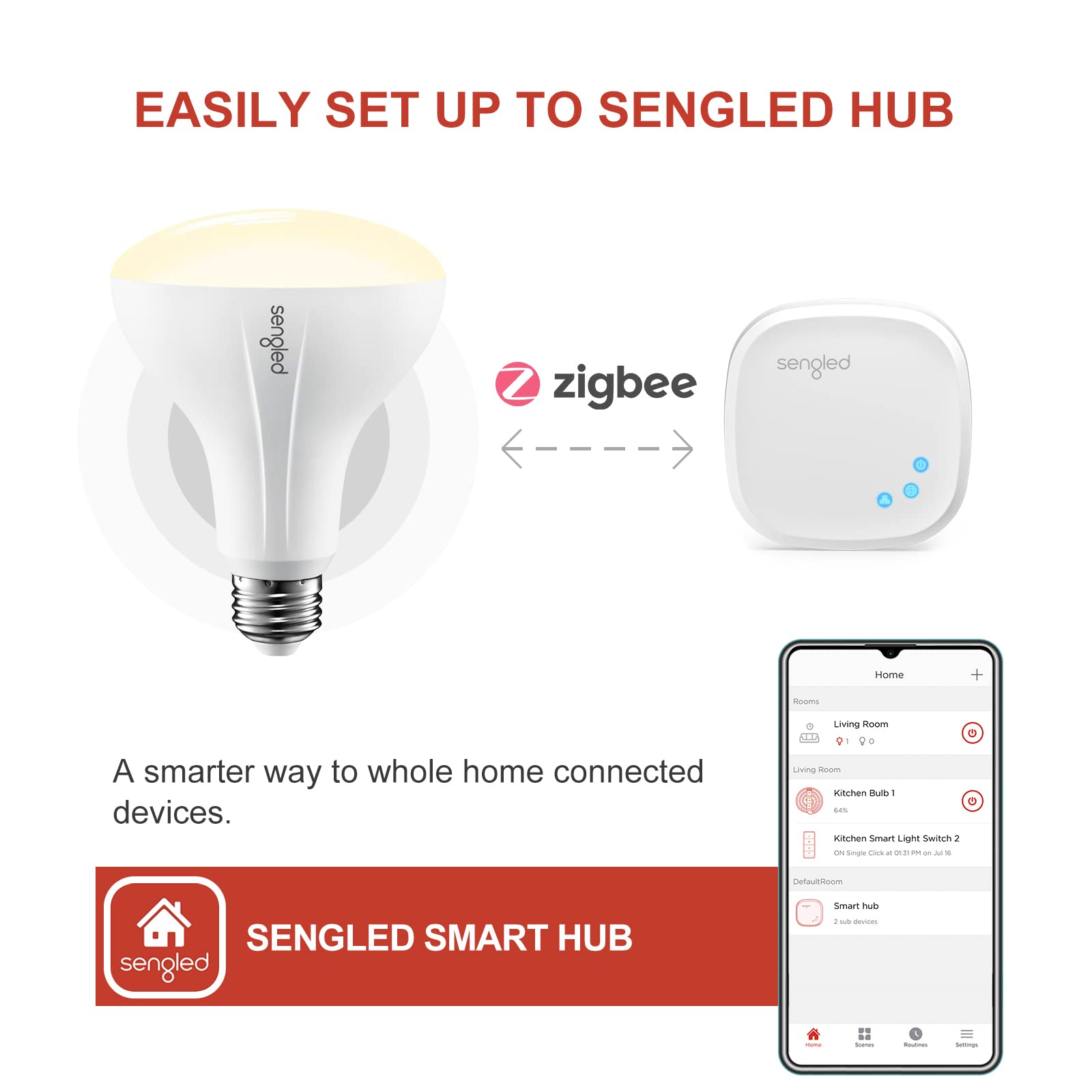 Sengled Smart Bulb, Zigbee Hub Required, Smart Light Bulb Works With Alexa, Google Home, Smartthings, Homekit And Siri, Br30 Dim