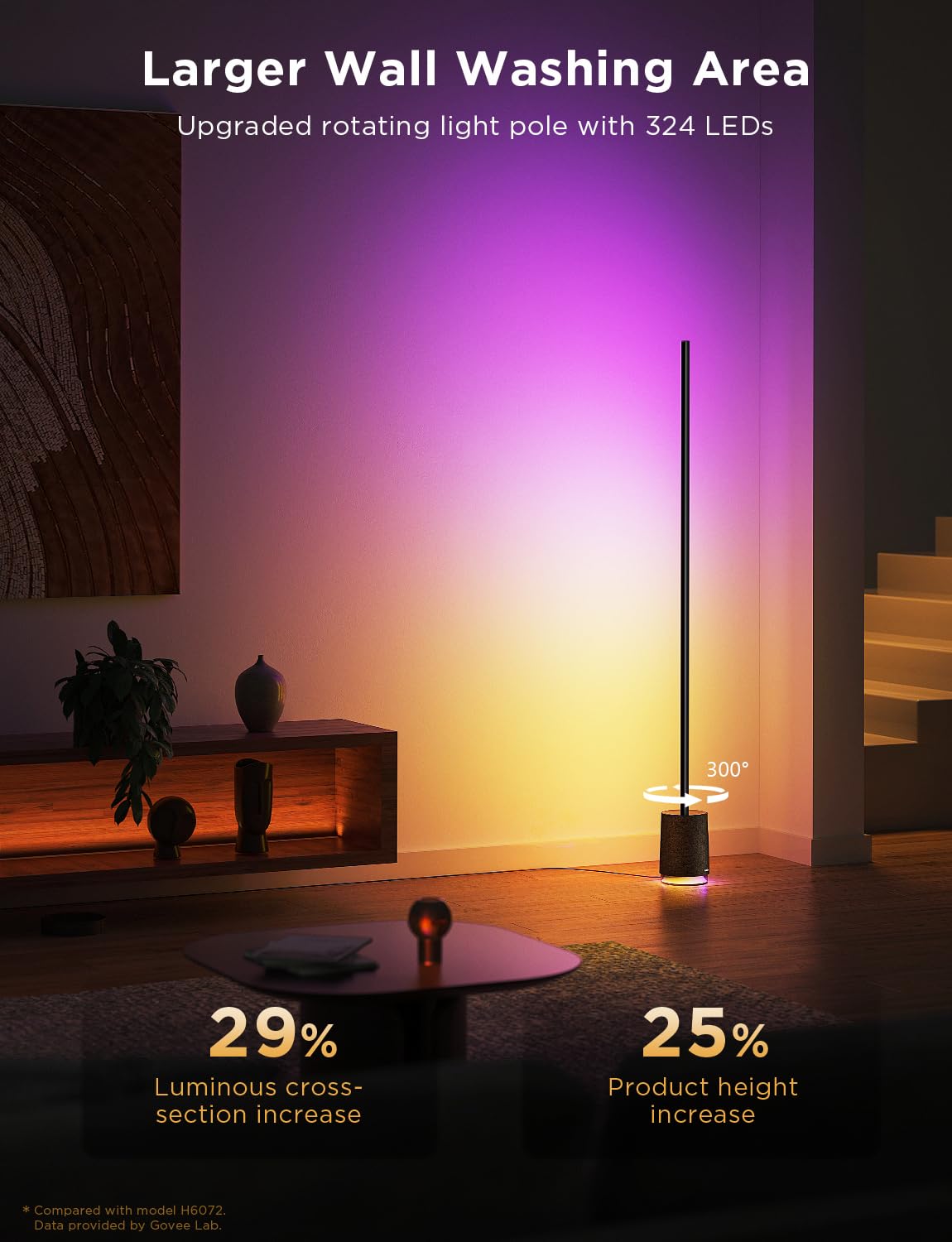 Govee Floor Lamp Pro - RGBIC LED with Bluetooth Speaker, 2100 Lumens, Black, Model H6079, Music Sync for Bedroom & Living Room