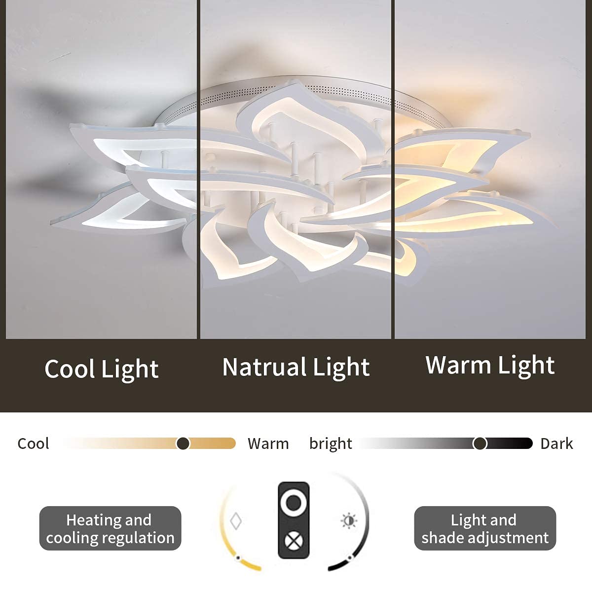 Garwarm Dimmable LED Ceiling Light 72W Flush Mount Chandelier 33.4in White Model 8370-10-WJ