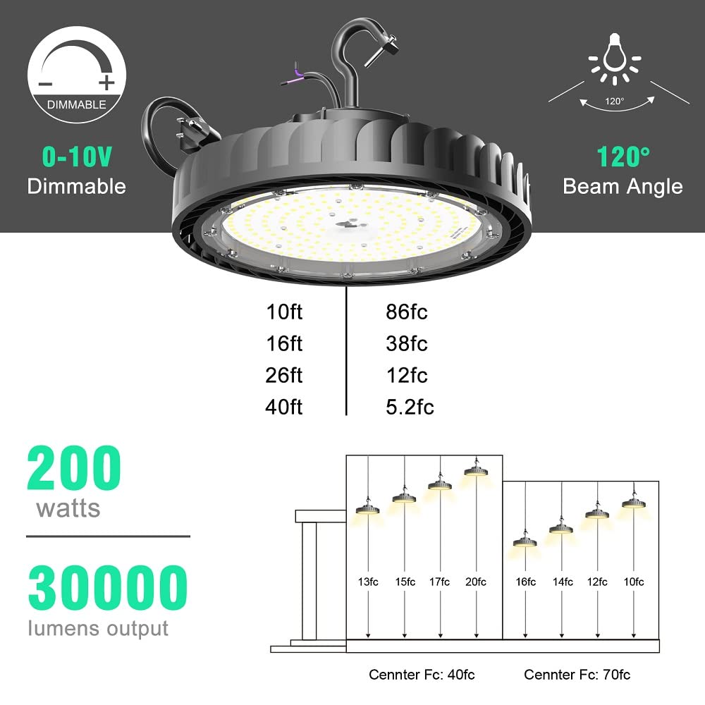 BEULT UFO LED High Bay Light 200W Dimmable 30000LM 5000K Black 4Pack Model BEULT-200WZ