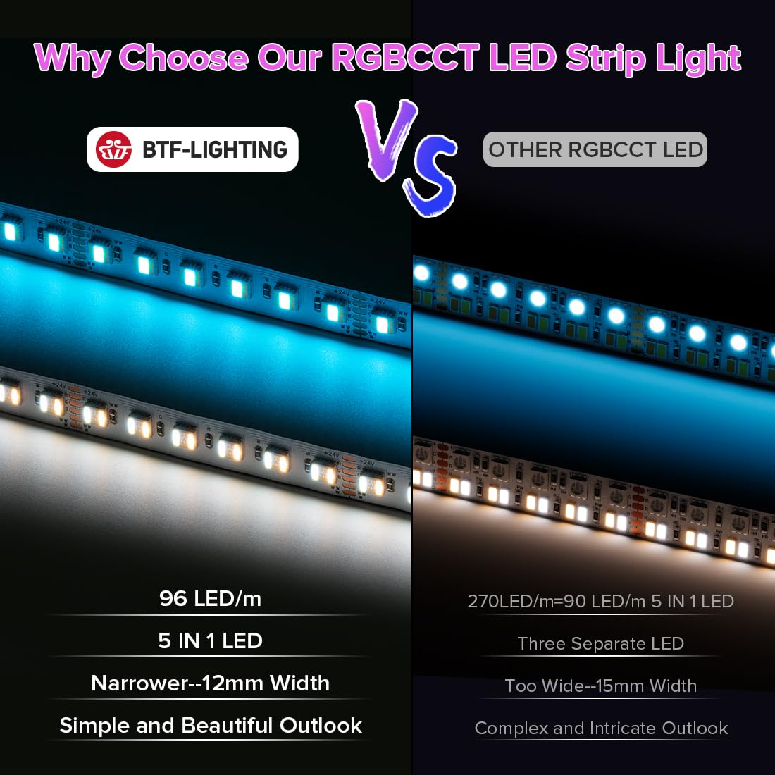 BTF-LIGHTING RGBCCT LED Tape Lights 16.4ft 5050SMD 480LED Dimmable 2700K-6500K White PCB IP30 DC12