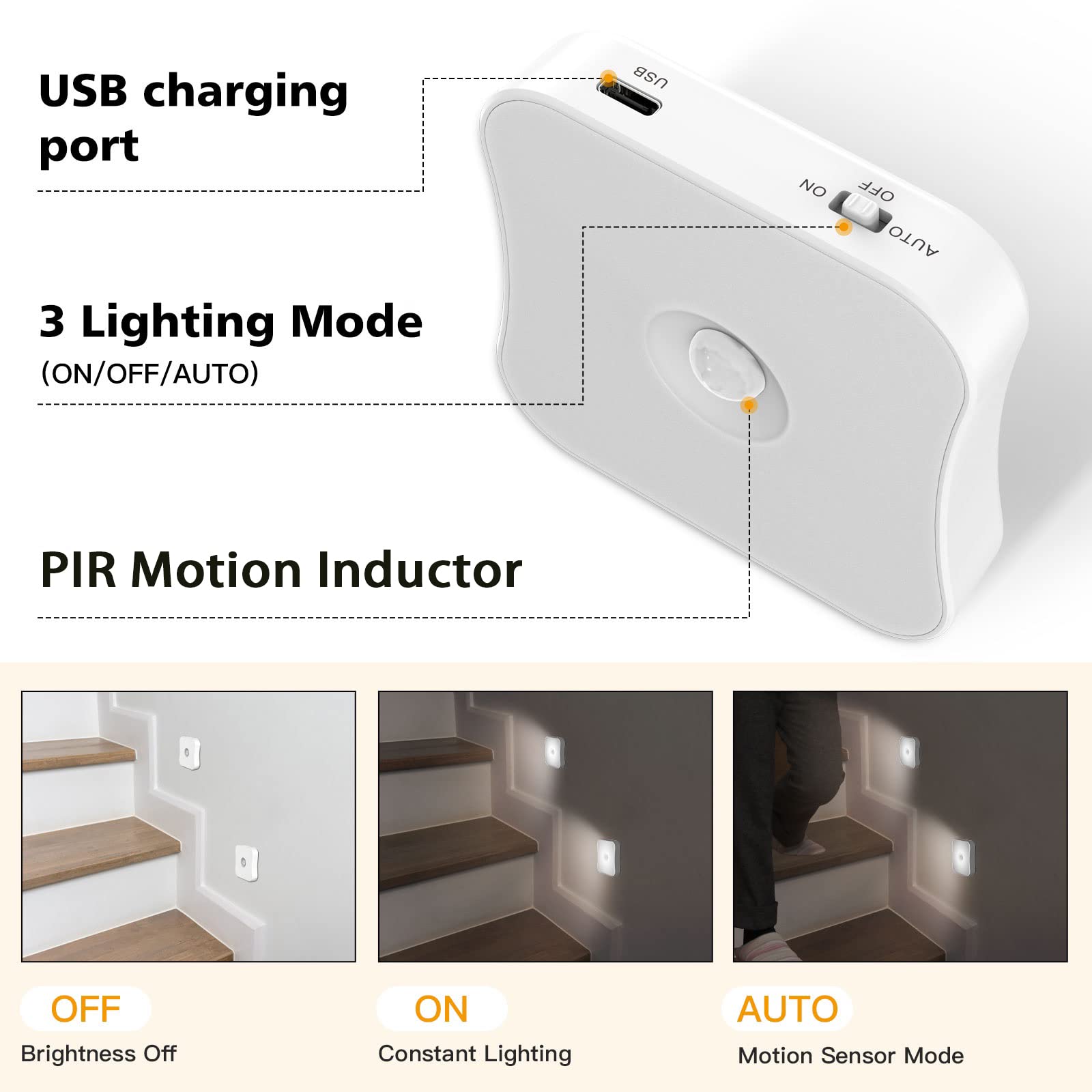 Bestendony Rechargeable Motion Sensor Lights, 4 Pack, Wireless Stick-On, White, for Stairs, Hallway, Closet, Bedroom, Kitchen, Be-12LED-001