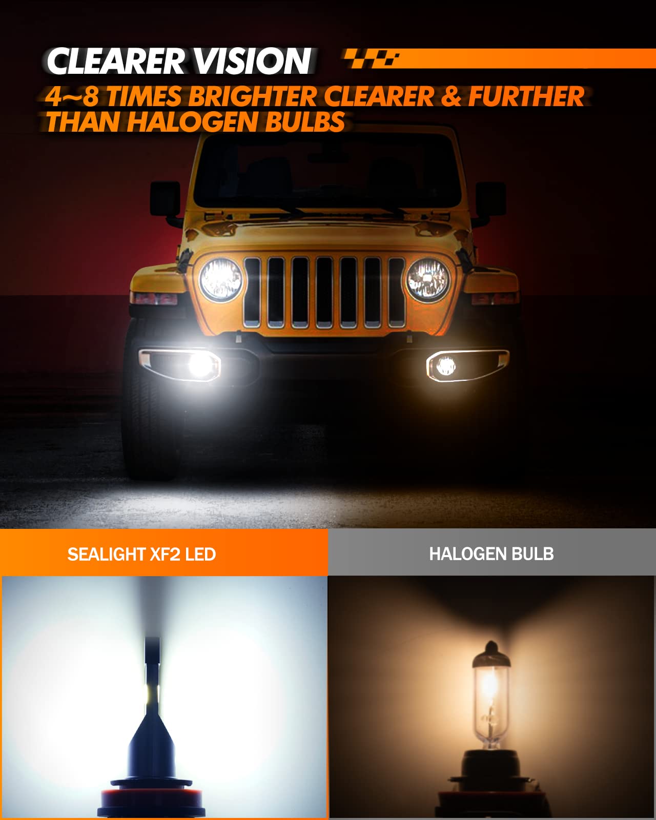 Sealight H11 H8 H9 Led Bulbs Led Fog Light Bulbs, 10000 Lumens 6500K Cool White, 20W H11 Led Light Bulb Fog Bulb Built-In 20000Rpm Turbo Fan, Drl Bulbs With 50,000 Hours Lifespan, Non-Polarity