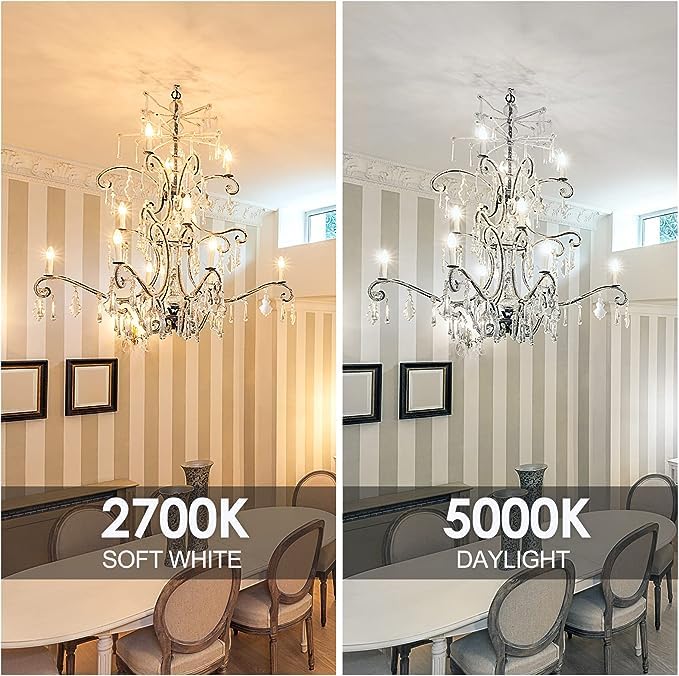 Energetic Led Candelabra Bulbs, Dimmable 60W Equivalent, Soft White 2700K, E12 Base, Glass, 24 Pack