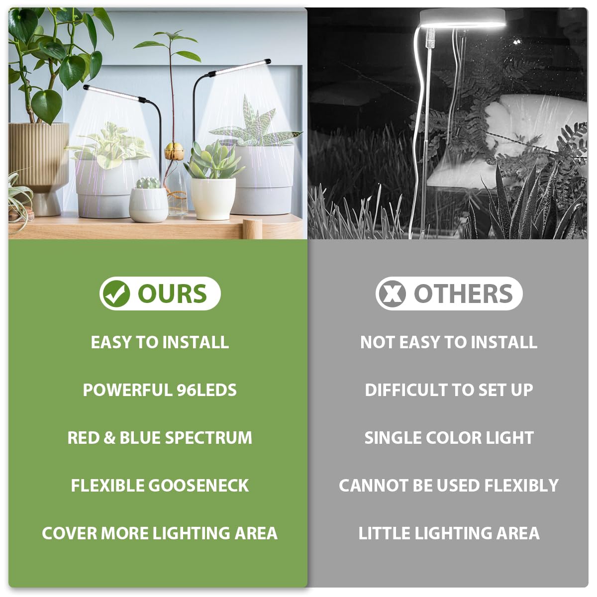 Weeleegoo Grow Light 2 Pack, 6000K Full Spectrum Gooseneck Growing Lamp For Indoor Pot Plants Bonsai/Plant/Houseplants, Dimmable & Auto Timer 4 8 12H