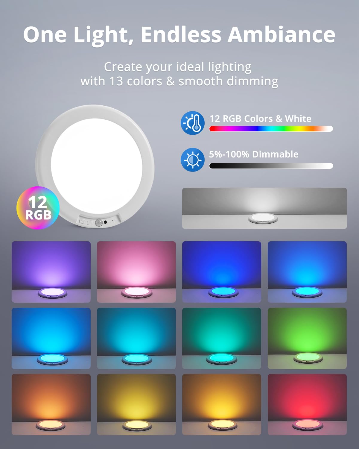 Combuh Rechargeable Rgb Shower Lights - 12 Color Changing Ambient Light + Cool White, Motion Activated & Remote Control, Waterpr