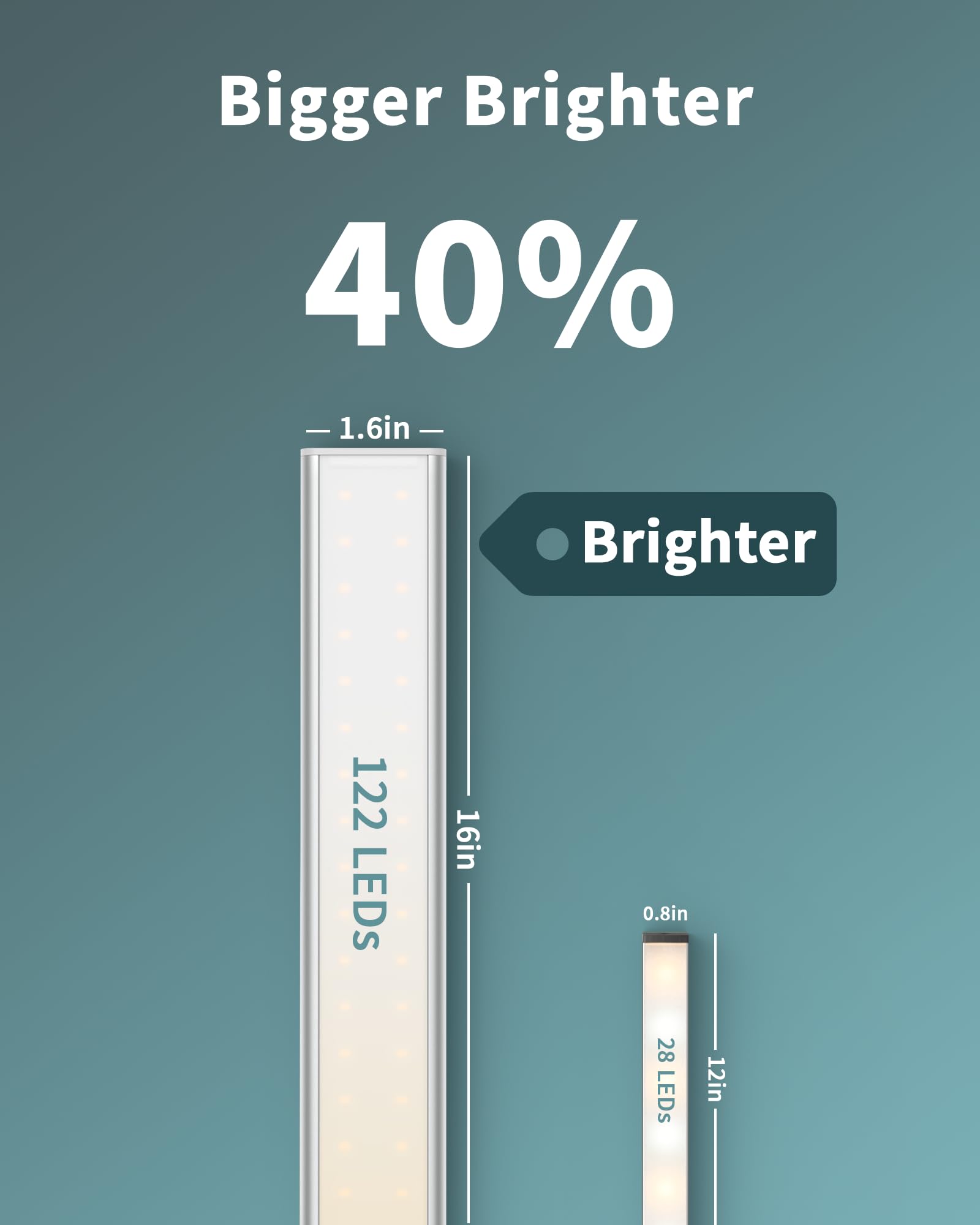 ASOKO Under Cabinet LED Light, 16 Inch Dimmable 4500K Daylight White, Silicone Material, Model D01