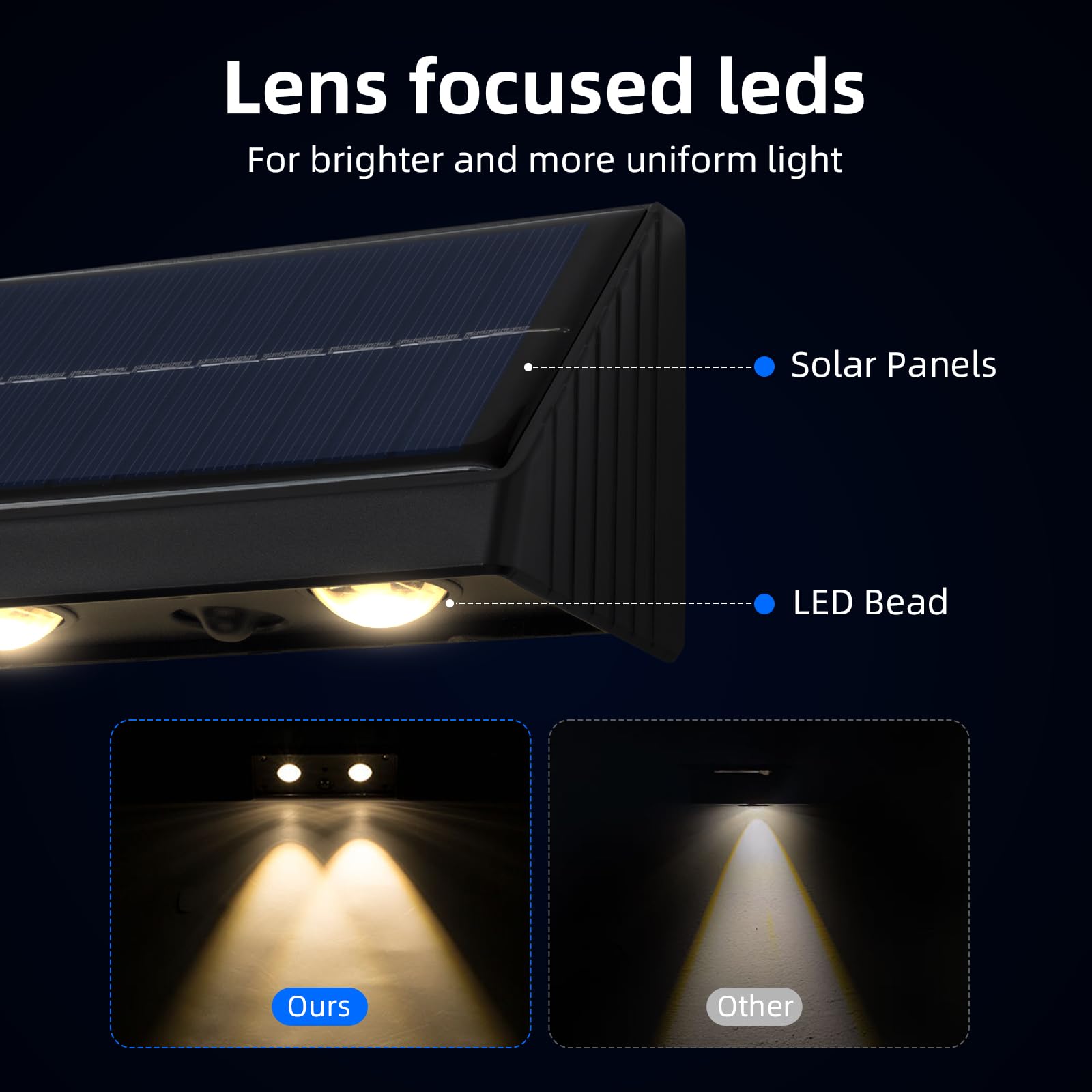 Xmnsoly 8 Pack Solar Wall Lights, Convex Lens Outdoor Led Fence Lights Solar Powered Waterproof, Exterior Front House Lighting F