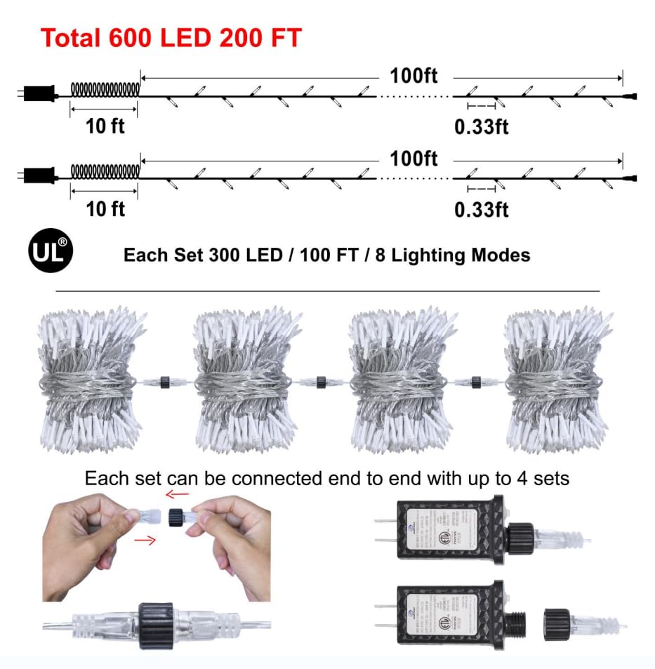 HRANBOTY 2 Pack 600 LED Christmas String Lights, 200 FT, Blue, Indoor Outdoor, 8 Modes & Timer, Fairy Lights for Home, Wedding, Xmas Decor