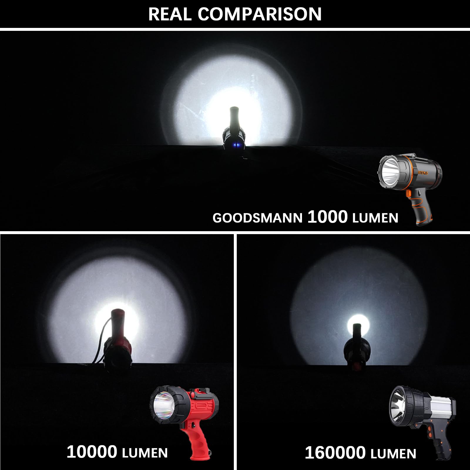 GOODSMANN LED Rechargeable Marine Spotlight, 1000 Lumen Waterproof Handheld Searchlight for Outdoor Fishing, Hiking, Hunting - Model 9212-89201-01A