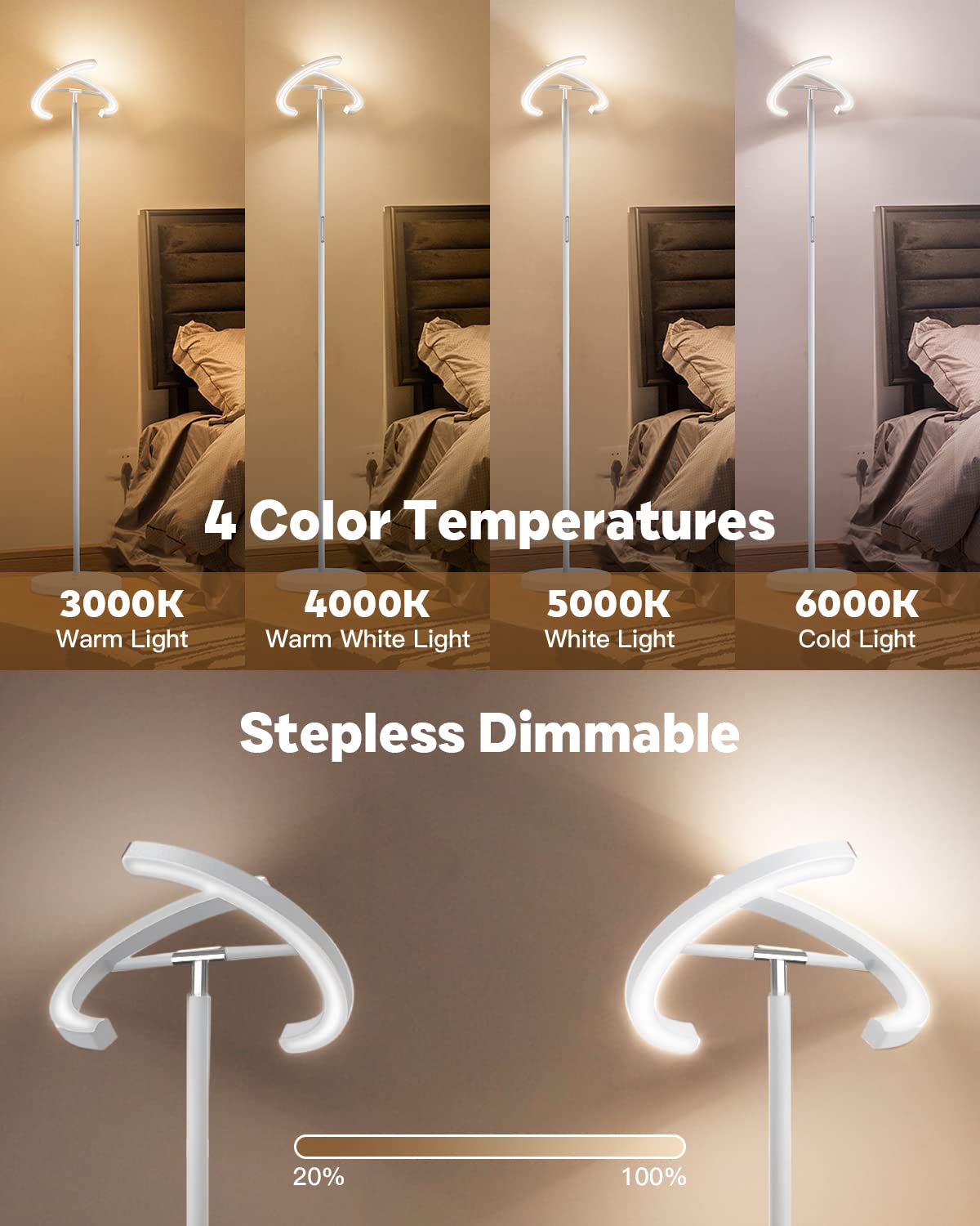 SIBRILLE White Floor Lamp, Modern 20W LED, Stepless Dimmable, Touch & Remote Control, Model H101107