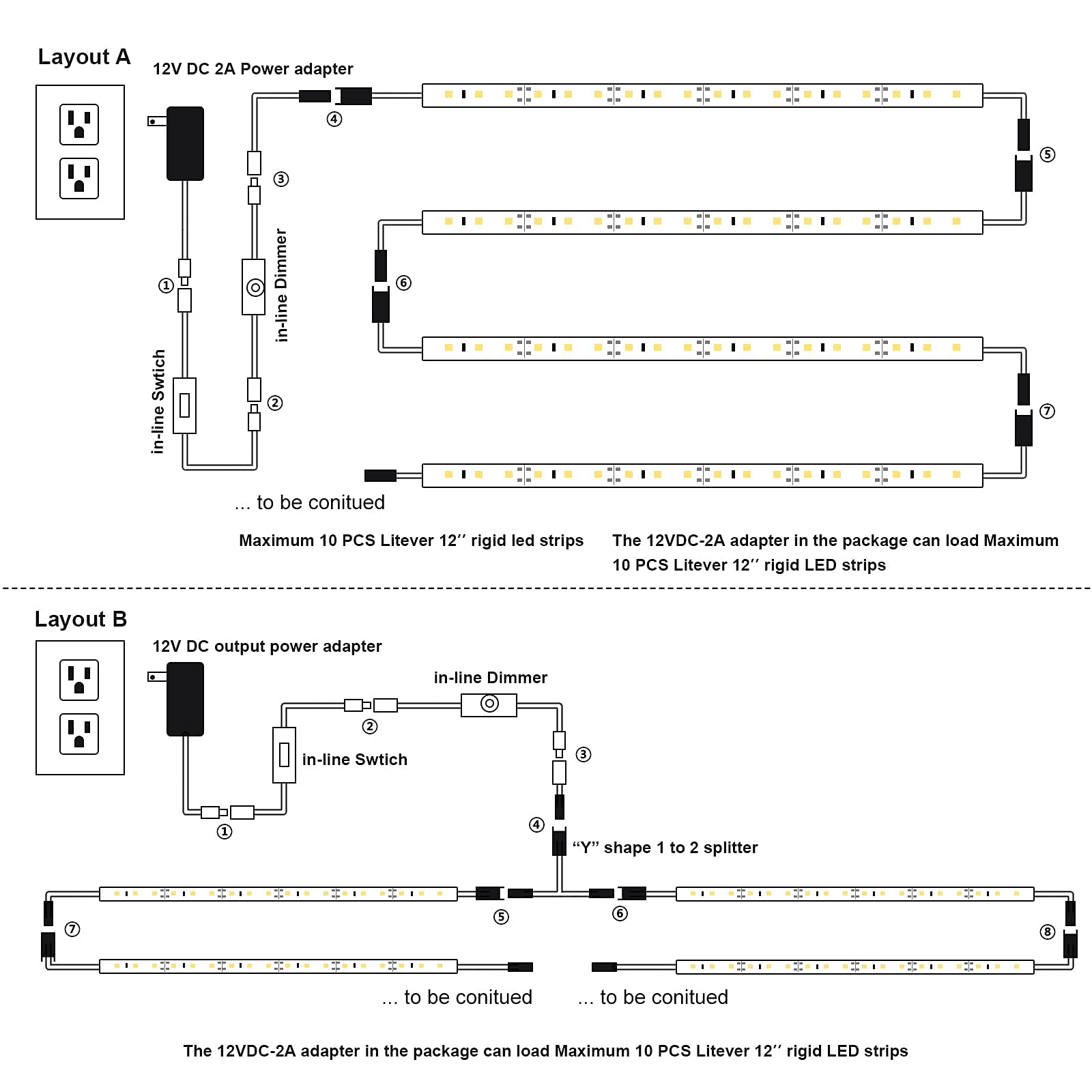 Litever Under Cabinet LED Lighting Kit, 6 PCS 12" Dimmable Light Strips, Daylight 5000K, Model LV6R-LED, Includes Adapter & Dimmer
