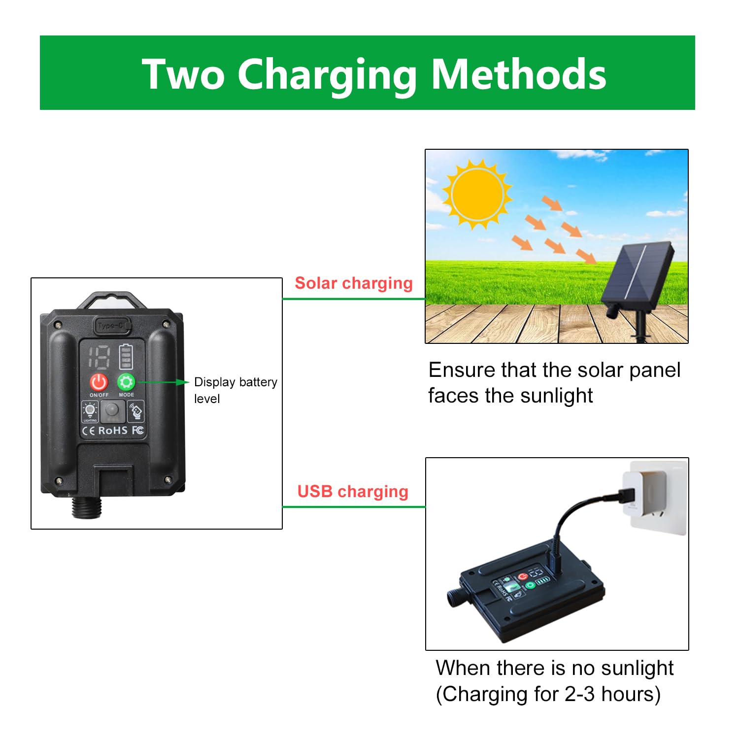 Curyidy Solar Net Lights, 200LED Waterproof String Lights, 9.8ft x 6.6ft, White, Model nl, 19 Modes for Outdoor & Holiday Decor