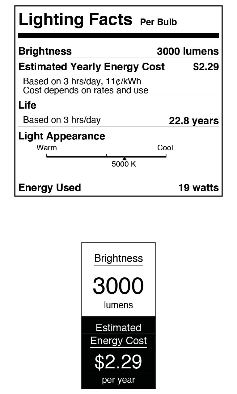 Westinghouse LED Light Bulb, 19W (150W Equivalent), Daylight, Medium Base, Clear, Model 5251000, 1 Pack