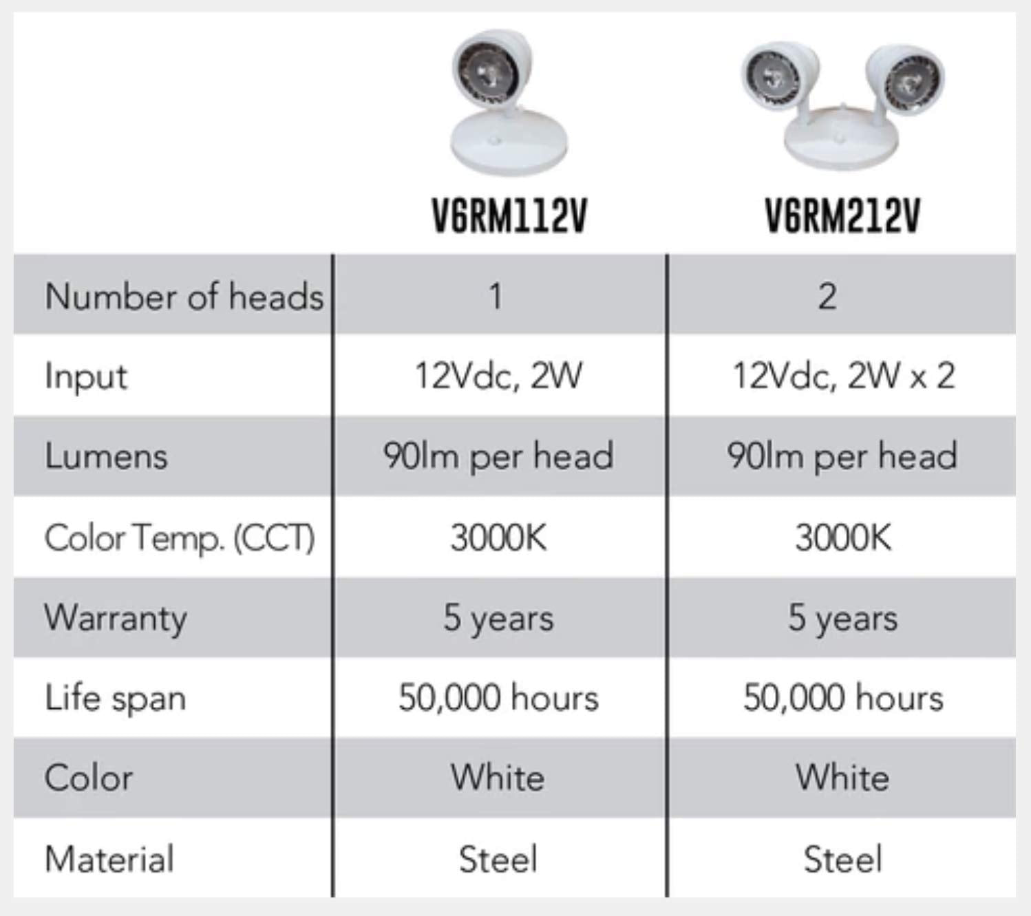 Volt6 Led Emergency Lighting Remote Head 12V Dc 2W Per Head (2 Watts (1 Head))