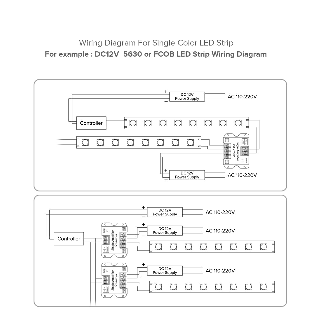 BTF-LIGHTING 1 Channel LED Strip Signal Amplifier Controller, Model 30A, Aluminum, Compatible with DC5V DC12V DC24V
