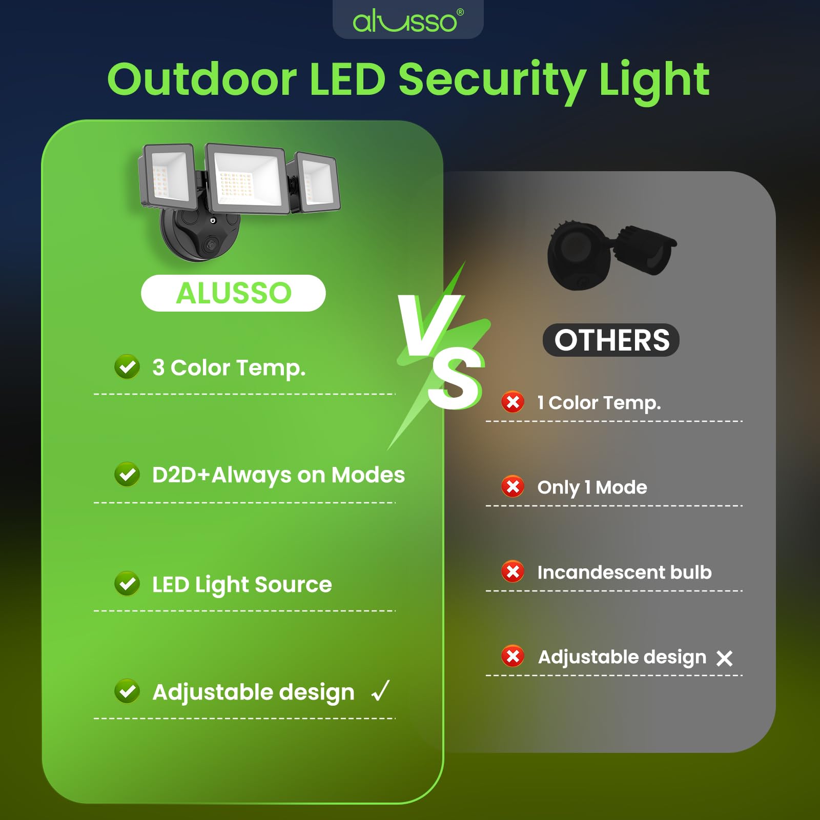 Alusso?Dusk To Dawn Outdoor Lighting  40W 4000Lm Dusk Till Dawn Outdoor Light  3000K/4000K/6000K 3Cct Ip65 3 Heads Security Lights Dusk To Dawn For House Garage Yard Walkway 1 Pack Black