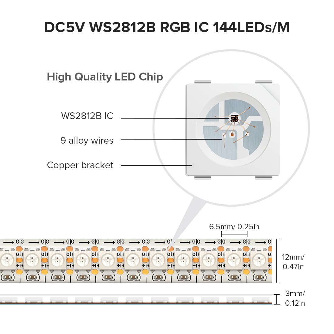 SEZO WS2812B LED Strip Light 3.3FT 144 LEDs/m IP65 Waterproof White Model M1WS2812B1M144LW65E