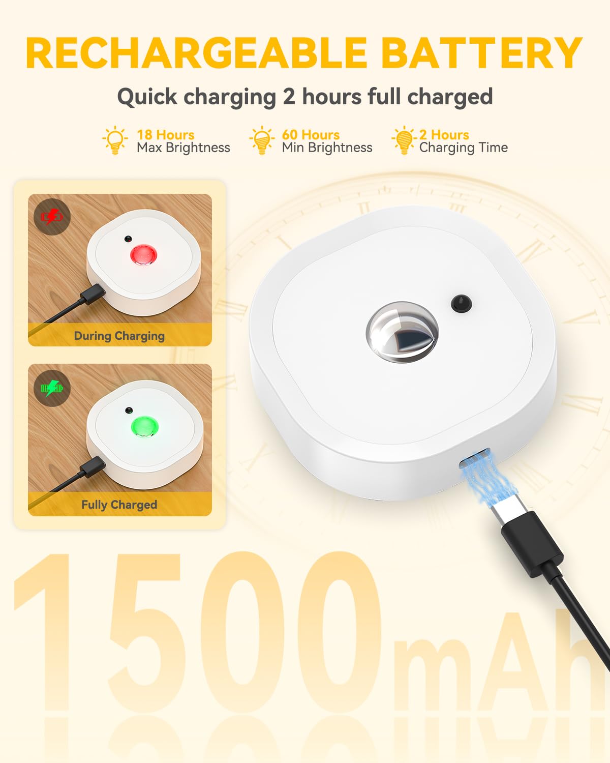 HOMEBEST Rechargeable Puck Lights with Remote, 3 Color Temps, Dimming, Timer, 1500mAh Battery, 6 Pack Under Cabinet Lighting