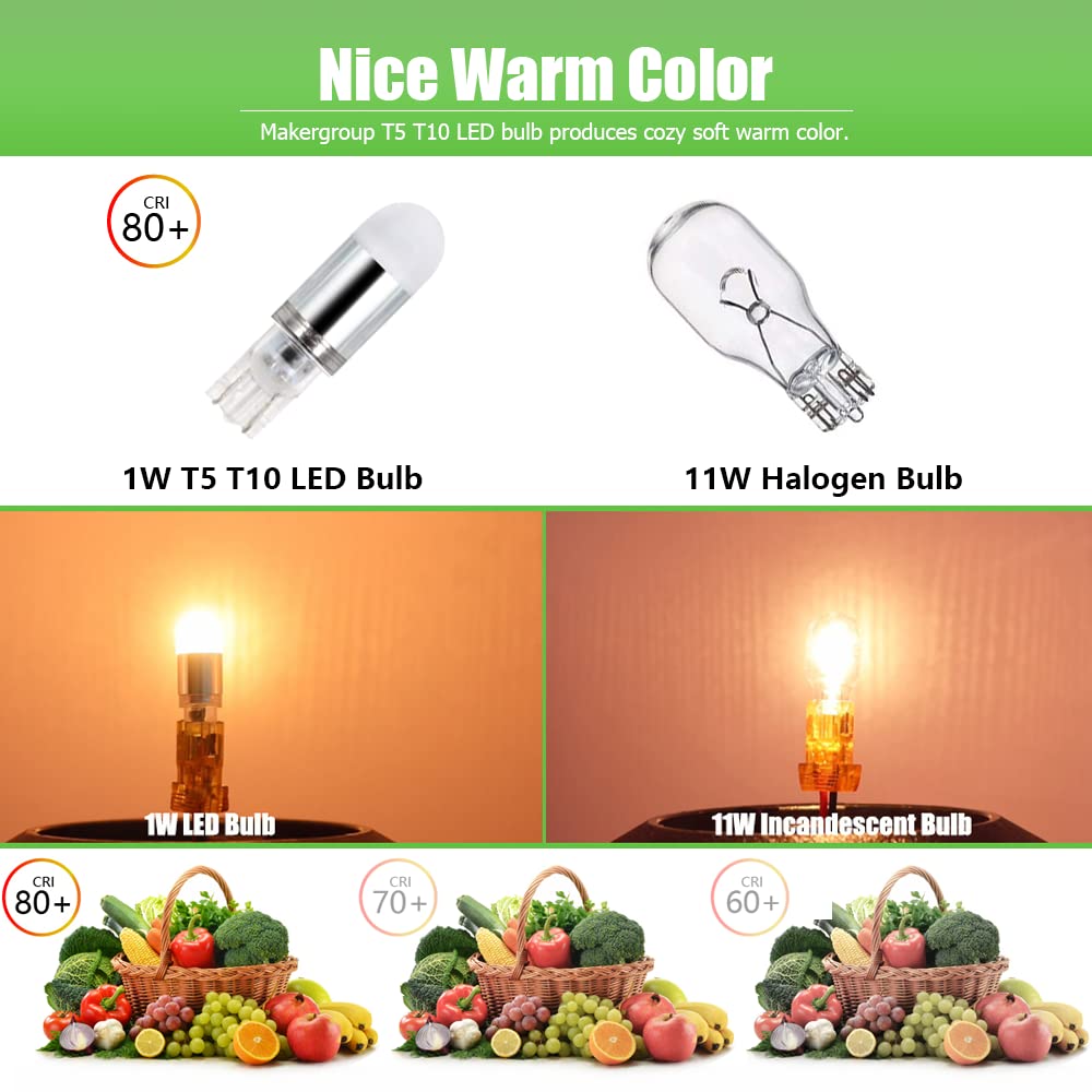 Makergroup T10 Wedge Base LED Light Bulbs 12VAC/DC, Warm White, 2-Pack, 1W for Outdoor Landscape Lighting
