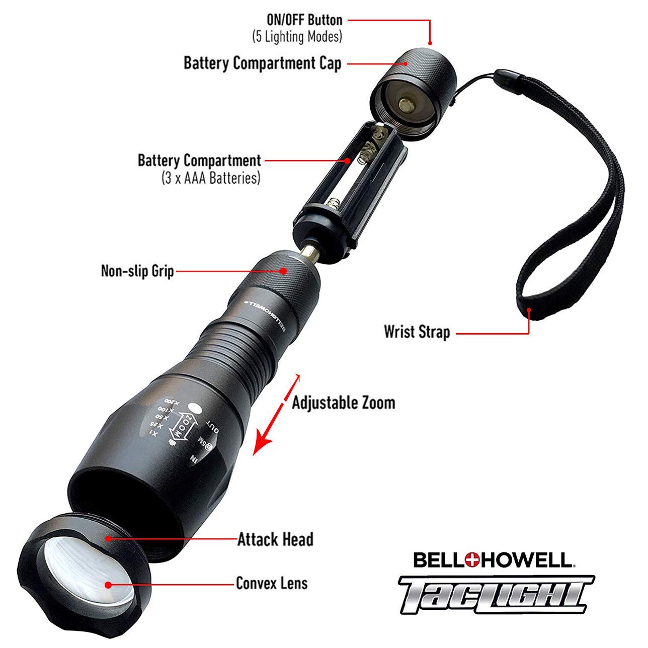 Bell+Howell TacLight Mini Flashlight - 100,000 Hour LED, 5 Modes, Zoom, Black, Model 1358, Water Resistant, 5.4” x 1