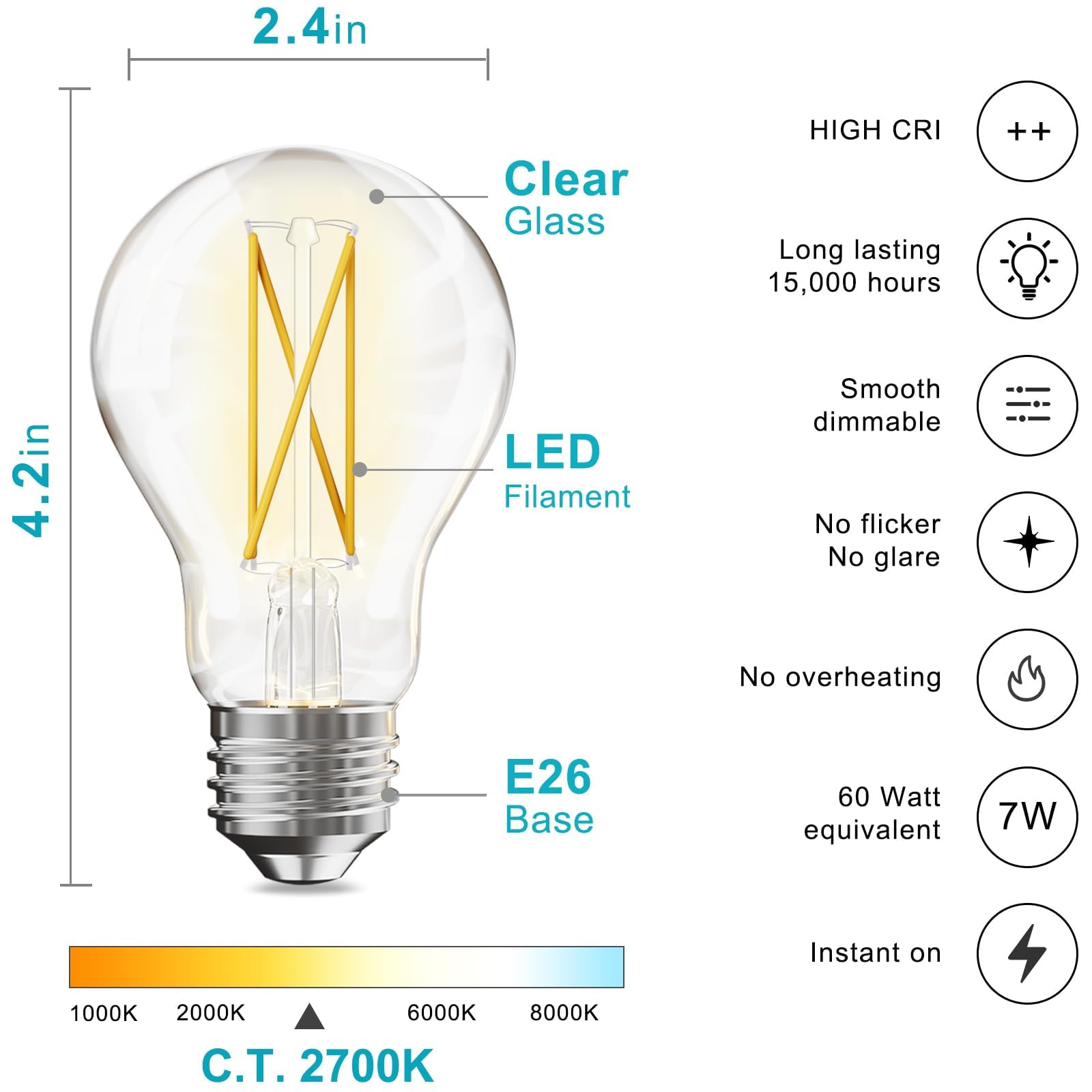 Tjoy 6 Pack A19 Vintage Led Edison Bulbs, Dimmable Light Bulb 60W Equivalent, High Brightness 2700K Warm White, 7W E26 Standard