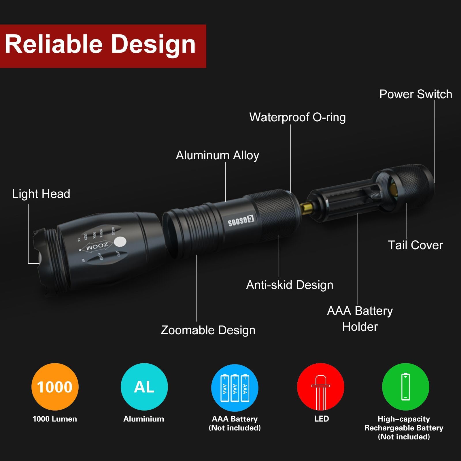 COSOOS LED Flashlight - 5-Mode High Lumen, Zoomable, Waterproof, Portable with Holster - Ideal for Emergency, Hiking, Camping Gear