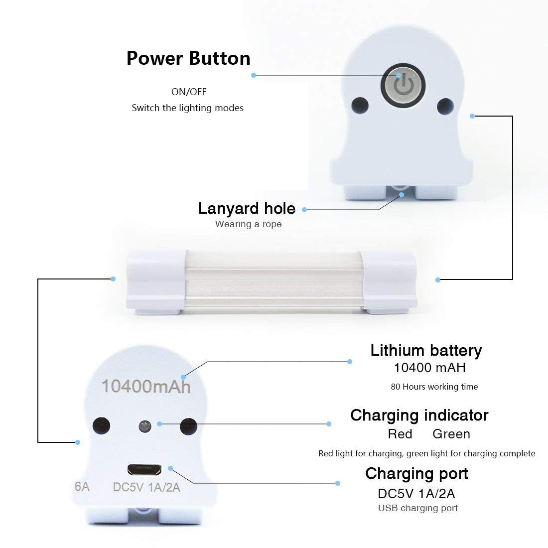 LETOUR LED Tube Magnetic Work Light, 6000 Lumens, 10400mAh, USB Rechargeable, 5 Lighting Options, Portable, 80 Hours Endurance, Lt-lt