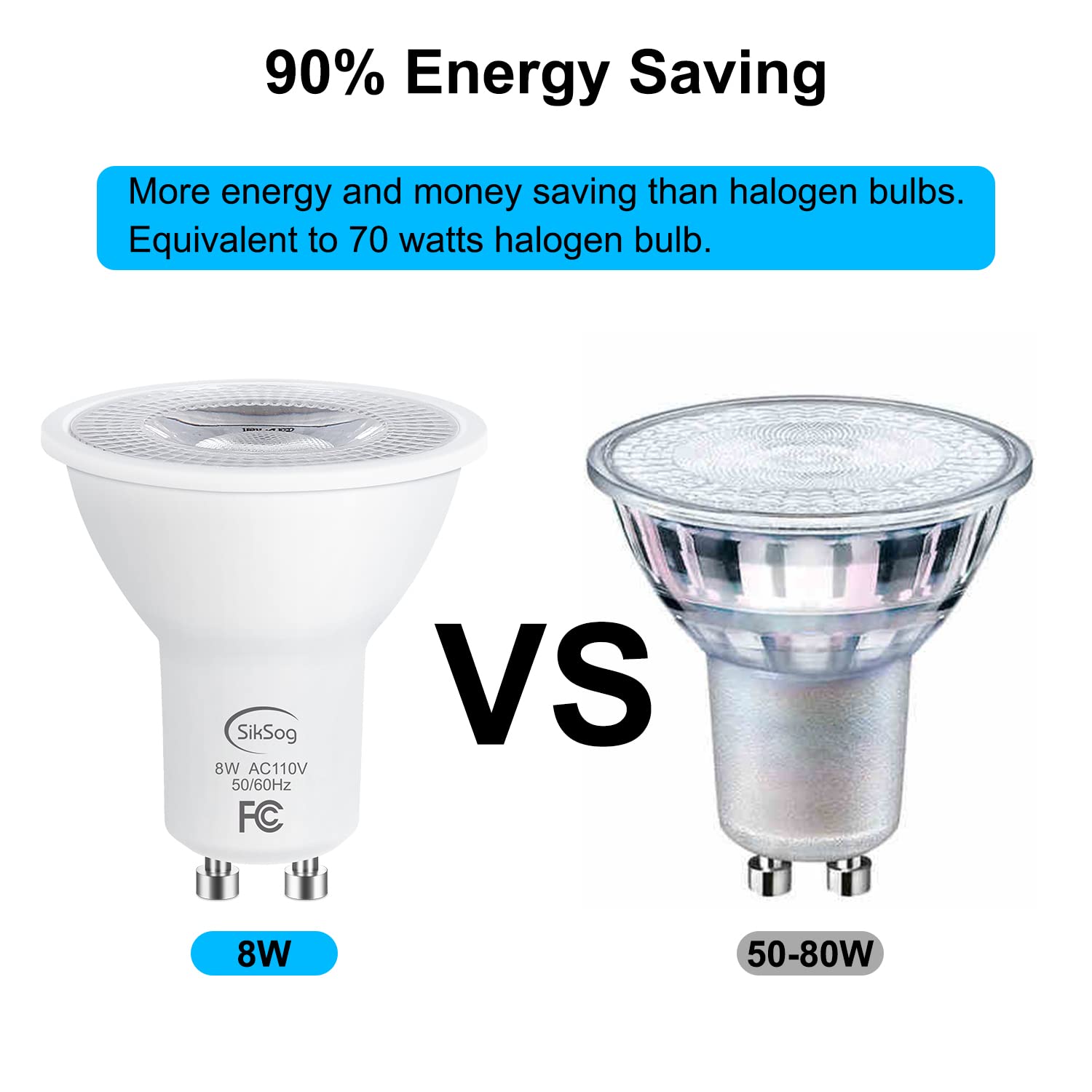 SikSog GU10 LED Light Bulb 5000K Daylight White, 70W Equivalent, Non-Dimmable, 120° Beam Angle, Pack of 10, Plastic