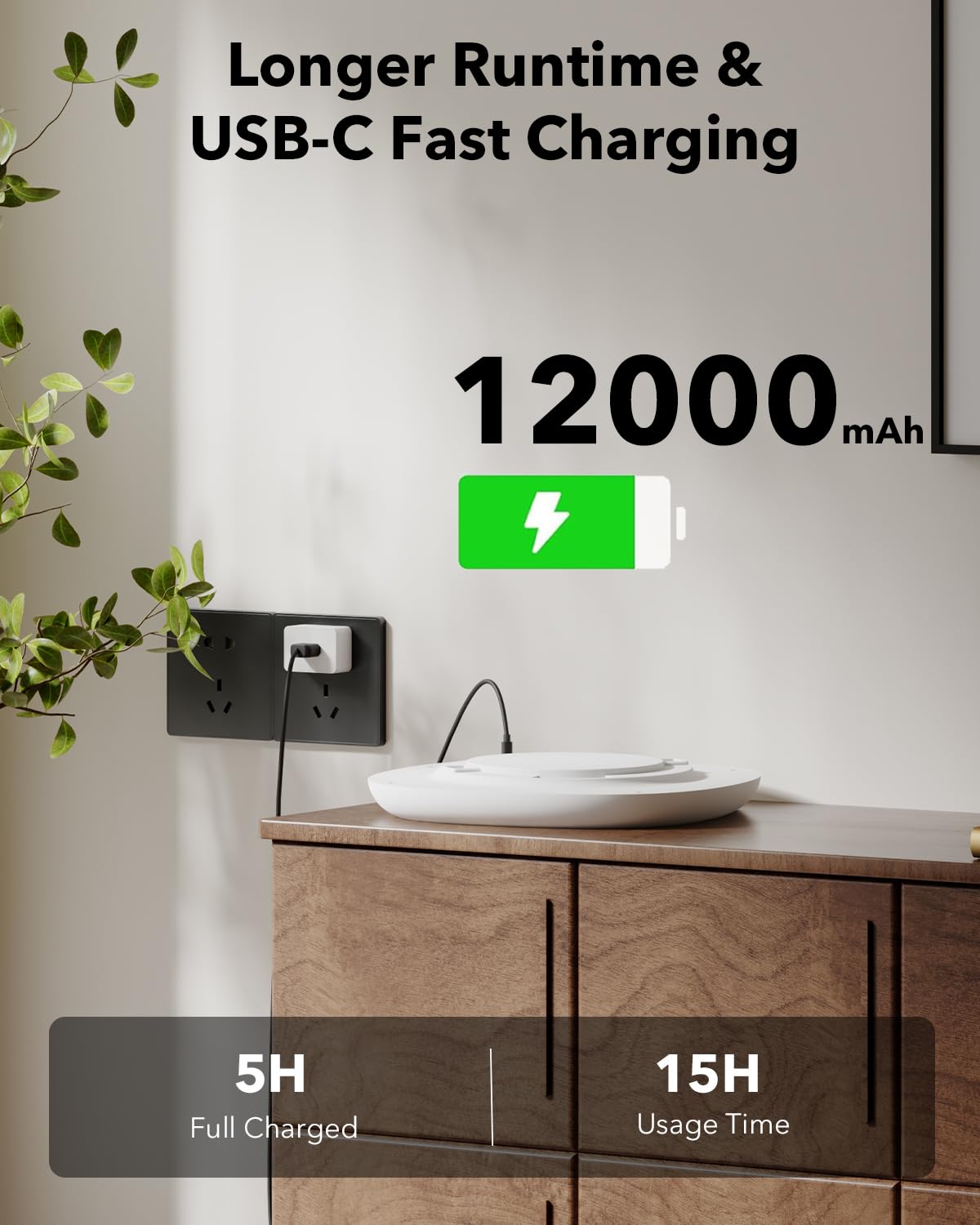 Ip54 Waterproof Rechargeable Shower Light Indoor, 12000Mah Motion Sensor Wireless Ceiling Light With Remote No Wiring, Battery O