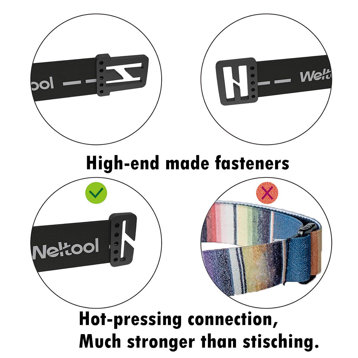 Weltool Elastic Headlamp Strap Replacement, Comfortable 1" Chinlon Band, Black, Fits Most Black Diamond, Petzl, Energizer, Pelican, Fenix Headlamps