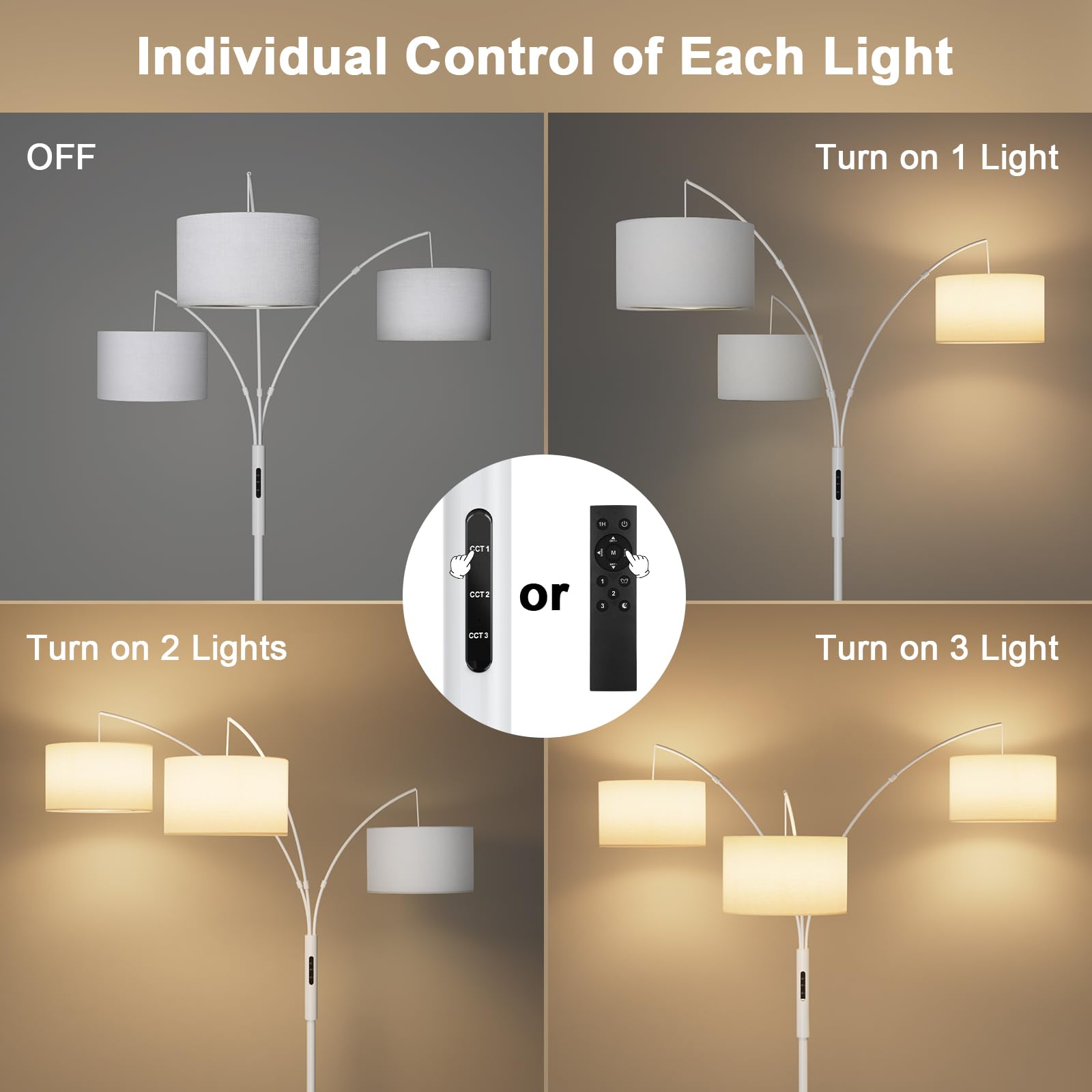 SIBRILLE 36W LED Arc Floor Lamp, 3001LM Bright Light, Remote & Touch Control, White Fabric Shades, Model BP-F030