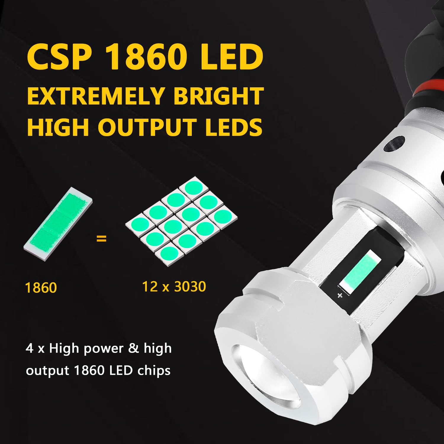 PHINLION 9006 LED Fog Light Bulbs 3800 Lumens Super Bright Ice Blue Replacement for Car Truck DRL Lamps