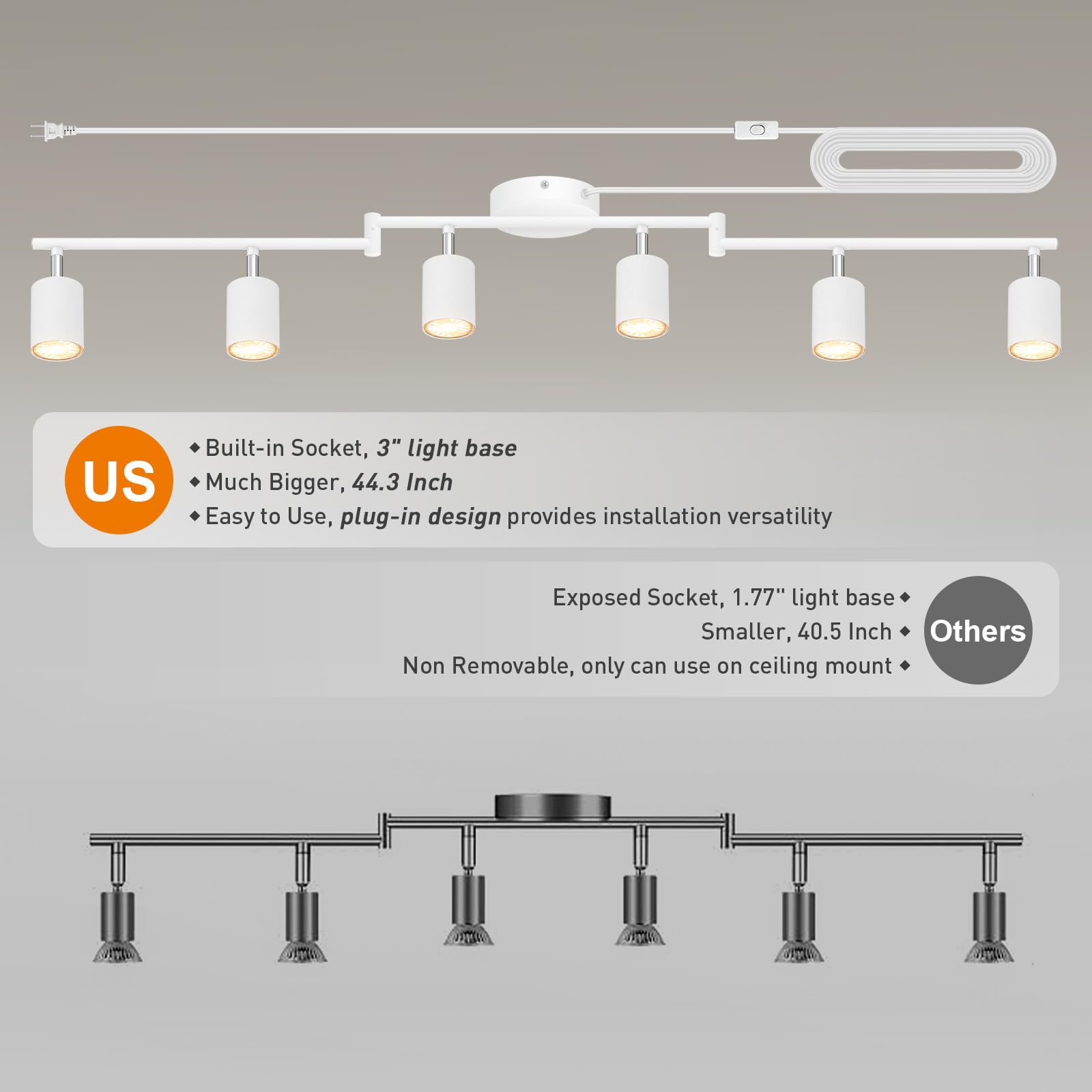 Bricosmocon Plug in Track Lighting - 6-Light Ceiling Fixture, White, Metal, GU10 Socket, 14.8ft Cord, Rotatable Spotlight