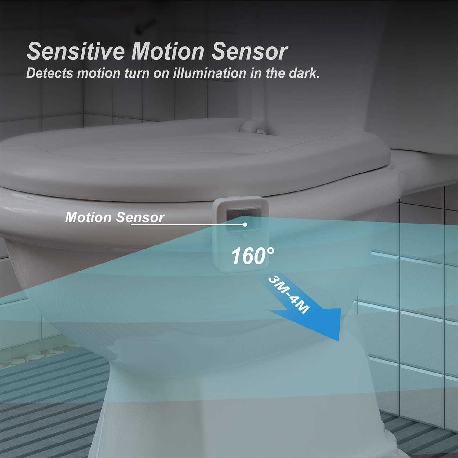 Witshine Toilet Night Light - 16 Color LED Motion Sensor Bowl Light - White - Model 550 - Unique Bathroom Decor Gadget for Men & Kids