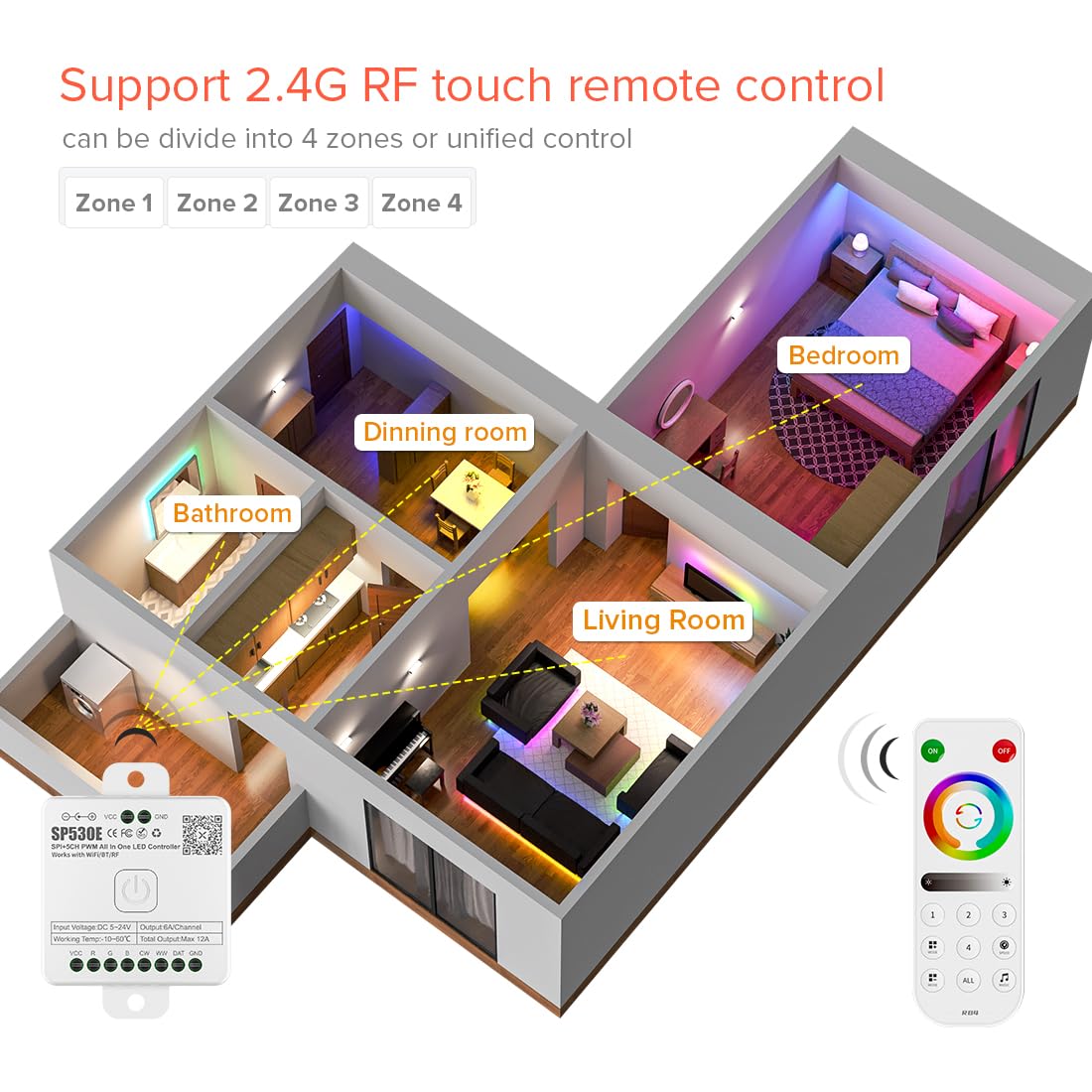 BTF-LIGHTING WiFi LED Strip Controller Kit, 4 Zones, RB4+SP530E, DC5V/DC12V/DC24V, White, 16.4 ft,