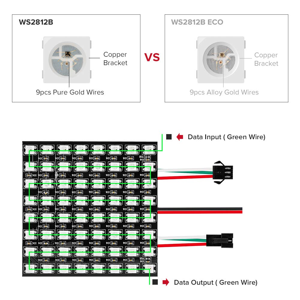 Btf-Lighting 2 Pack Ws2812B Eco Rgb Alloy Wire 5050Smd Individual Addressable 8X8 256 Pixel Led Matrix Panel Flexible Fpcb Full