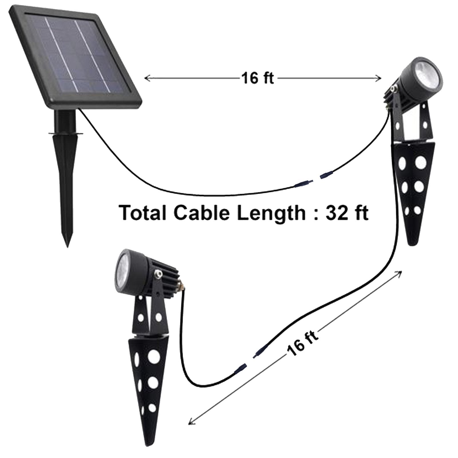 Solar Light Mart Mini 50X LED Spotlight - Warm White, Black, Aluminium, 60-100 Lumen for Outdoor Garden & Landscape Lighting