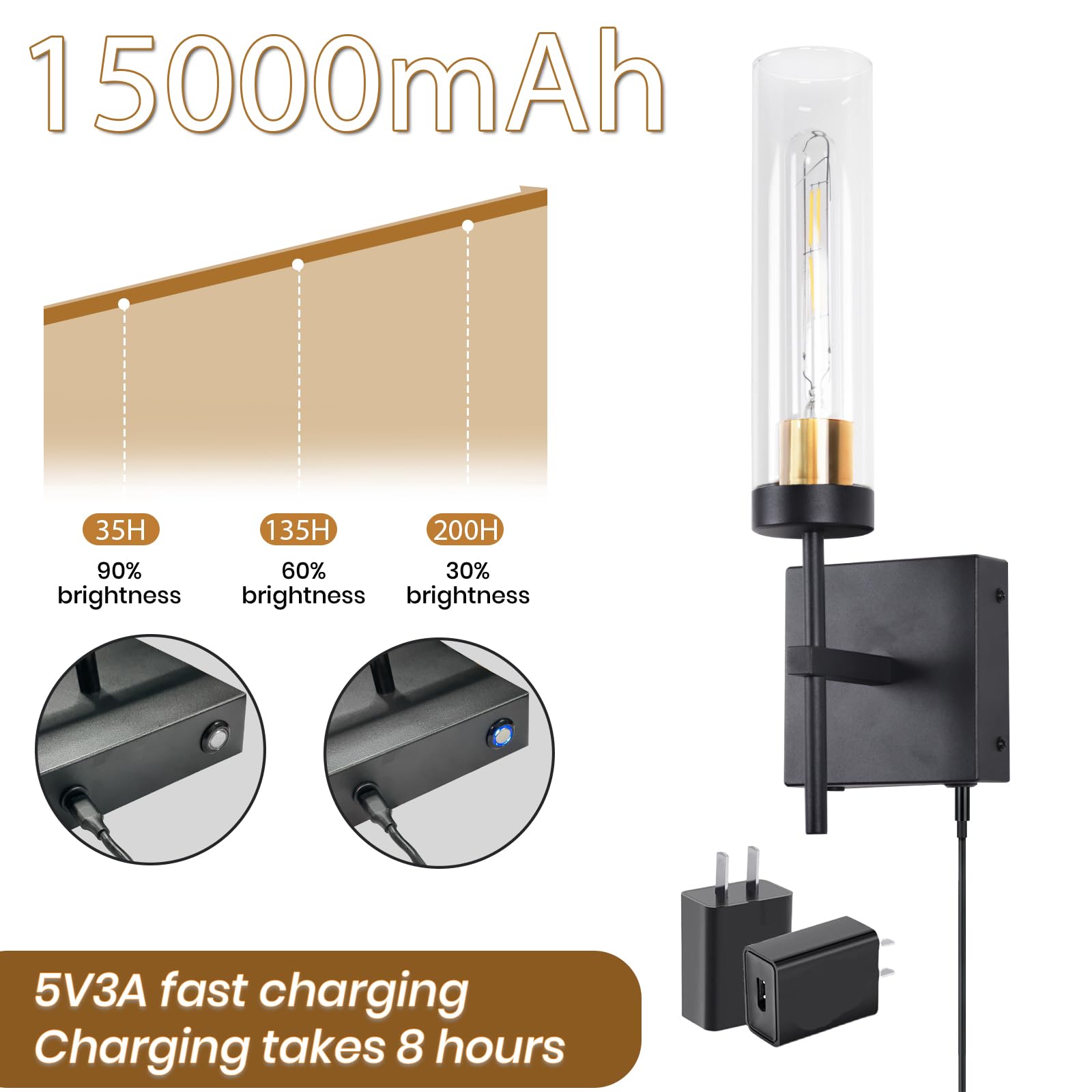 Loiogohot Wall Sconce Set Of 2,Battery Operated Wall Sconce,Infinitely Dimmable With Remote Control,15000Mah Endurance 200 Hours