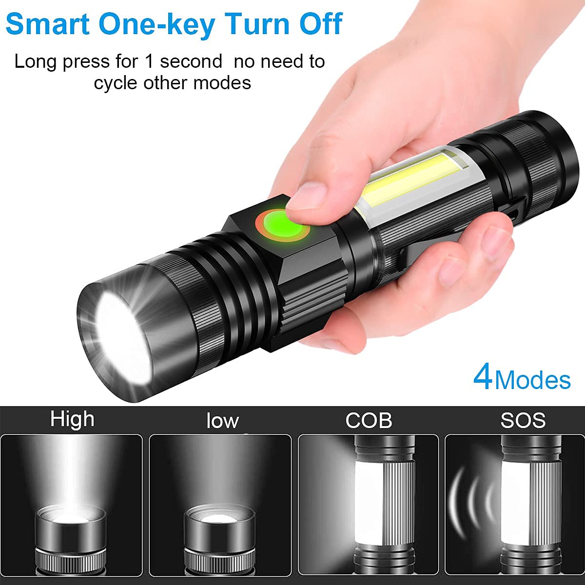 AdamStar Small Powerful Flashlight, Super Bright High Lumens LED Flashlight, Type-C Rechargeable, Zoomable, Waterproof Tactical