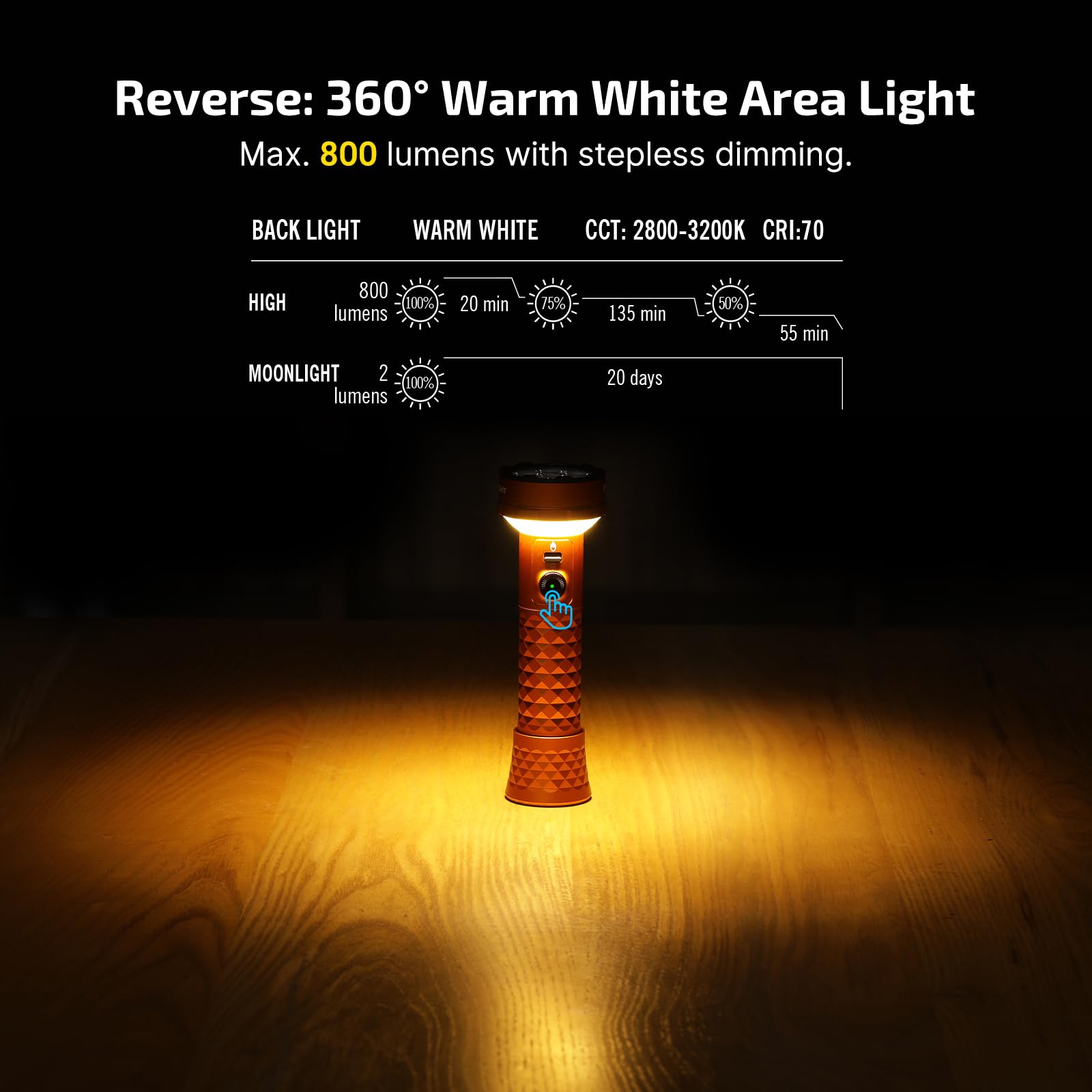 OLIGHT Prowess 5000 Lumens Rechargeable Flashlight, USB-C Charging, Orange, Model O-PROWESS-300000
