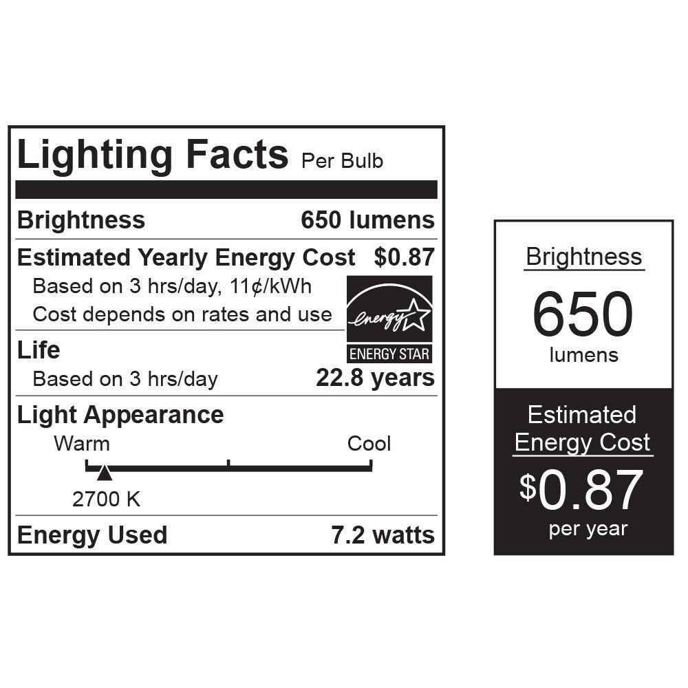 Feit Electric BR30DM/927CA/2(N) R20 Flood LED Light Bulb, Warm White, Copper Material