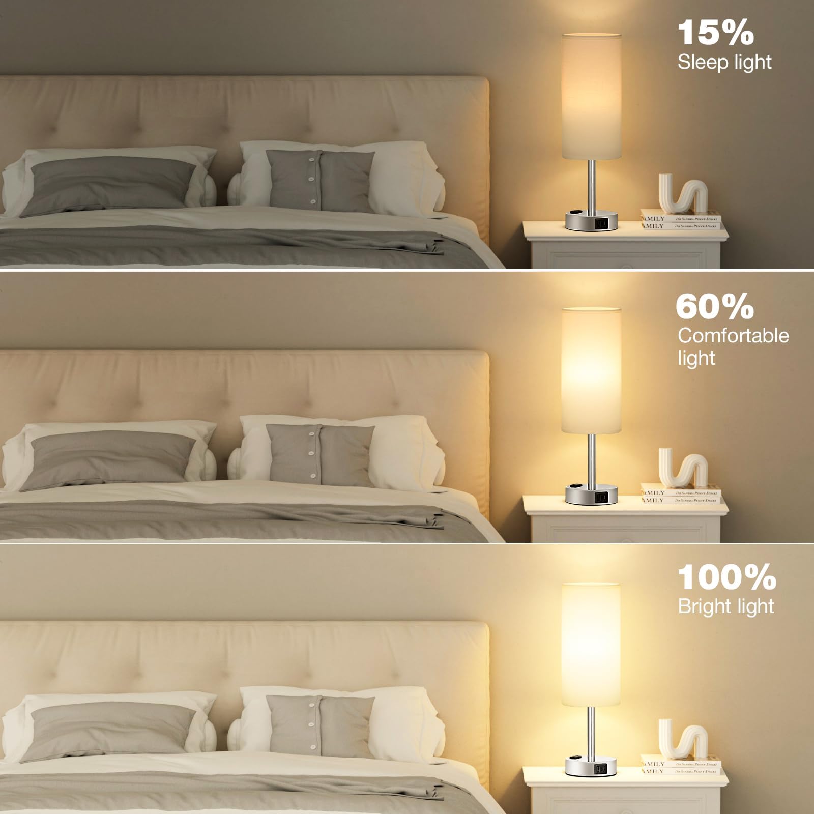 Fenmzee White Touch Bedroom Table Lamp - 3 Way Dimmable Bedside Lamp Usb C A Charging Ports And Ac Outlet, Small Lamp Nightstand