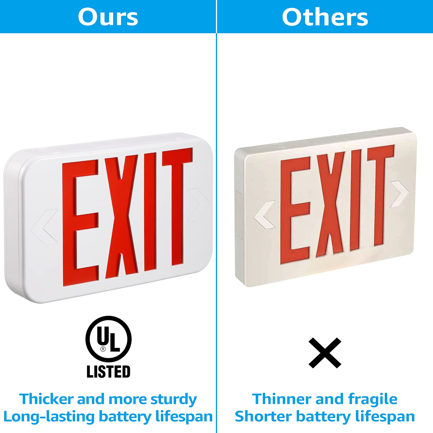 Torchstar Led Exit Sign, Emergency Exit Light With Battery Backup, Double Face, Ul 924, Ac 120/277V, Damp Location, Hardwired Re