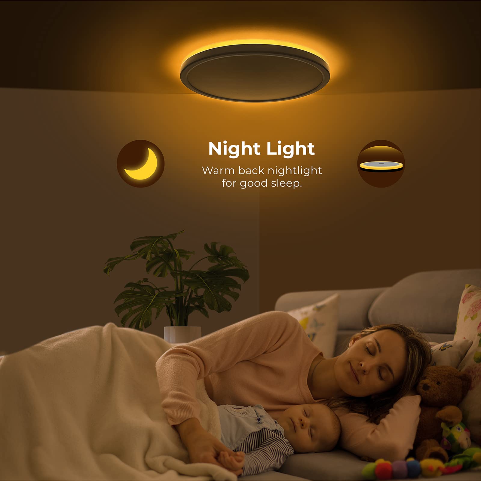 Matane LED Flush Mount Ceiling Light Fixture, 12inch 24W, 2400LM, Dimmable, Night Light, White, Model LS-CL-G2-24W-Dim